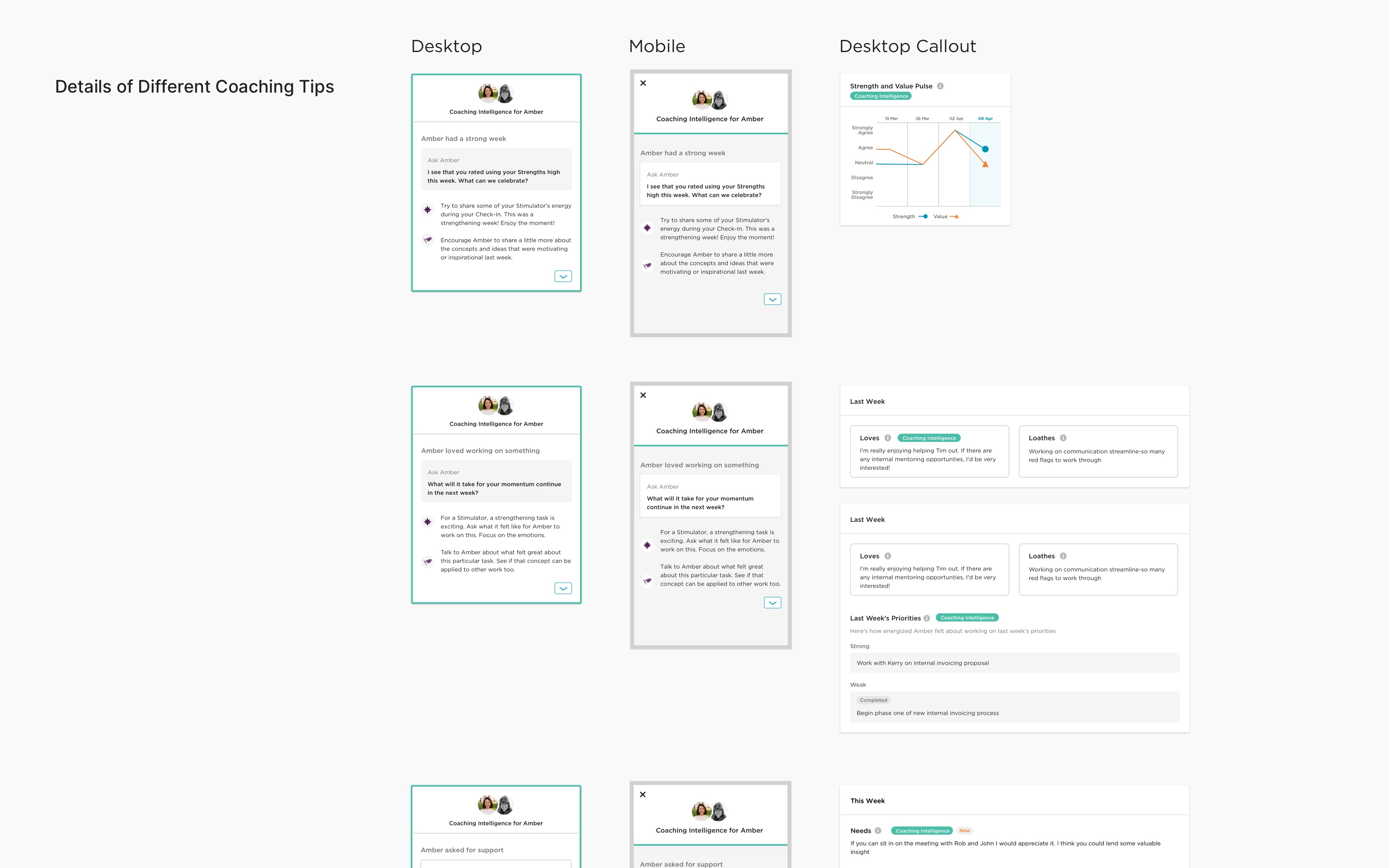 Final design details for StandOut Coaching Intelligence