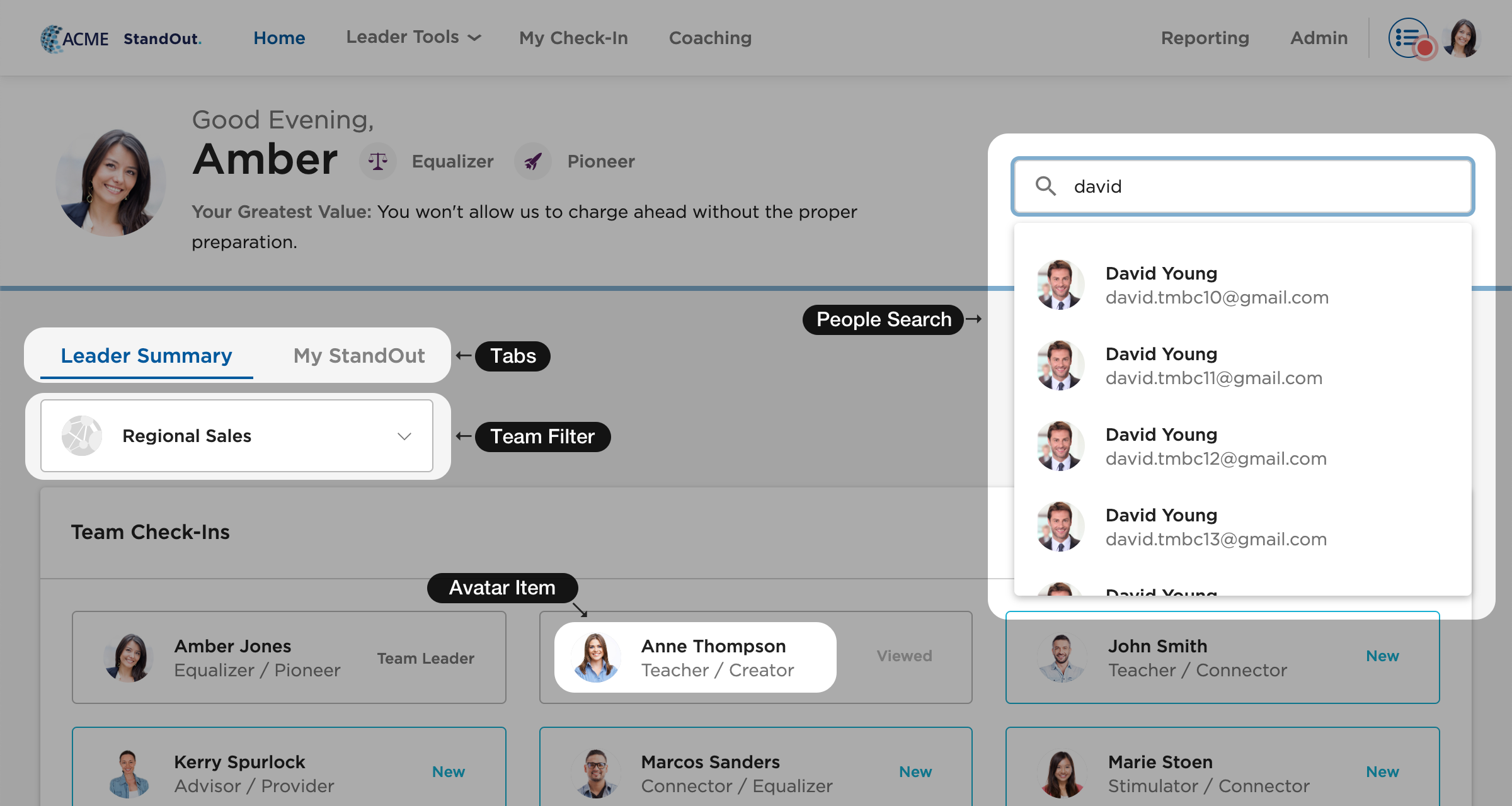 Components in use - Homepage example